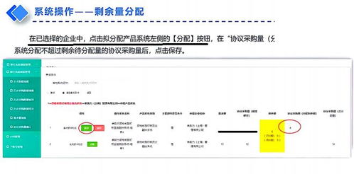 脊柱国采医院确定采购量培训讲了什么