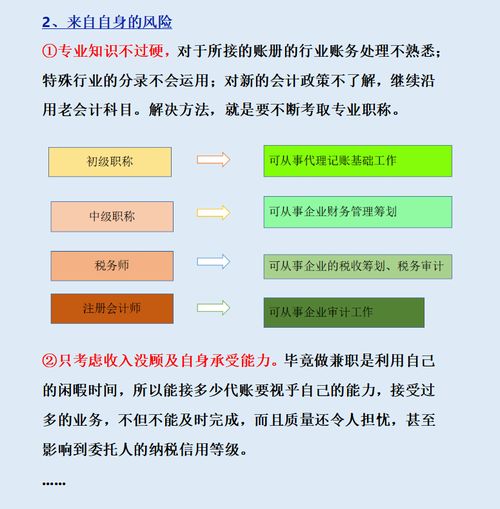 邯郸注册公司 免费代办 邯郸工商注册 五年代理记账服务