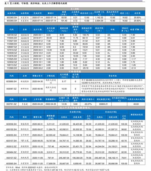 凌渡车价格,71个今日最新价格表