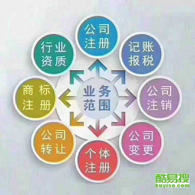 菏泽酷易搜