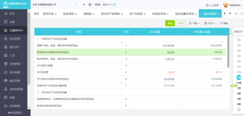 用友易代帐与好会计