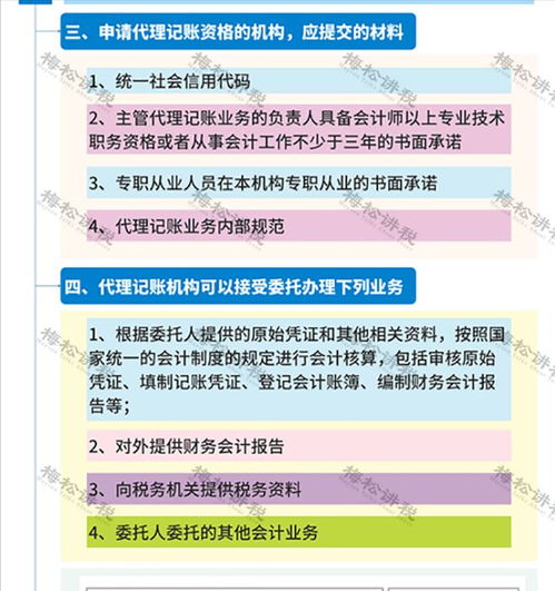 代理记账千万别做这件事！违规操作将面临补税、判刑风险