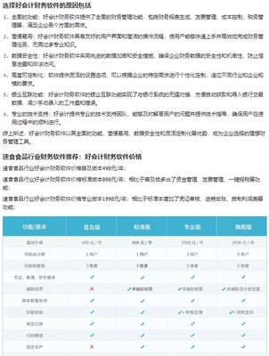 代理记账工厂模式分析 提升会计代理记账效率与标准化